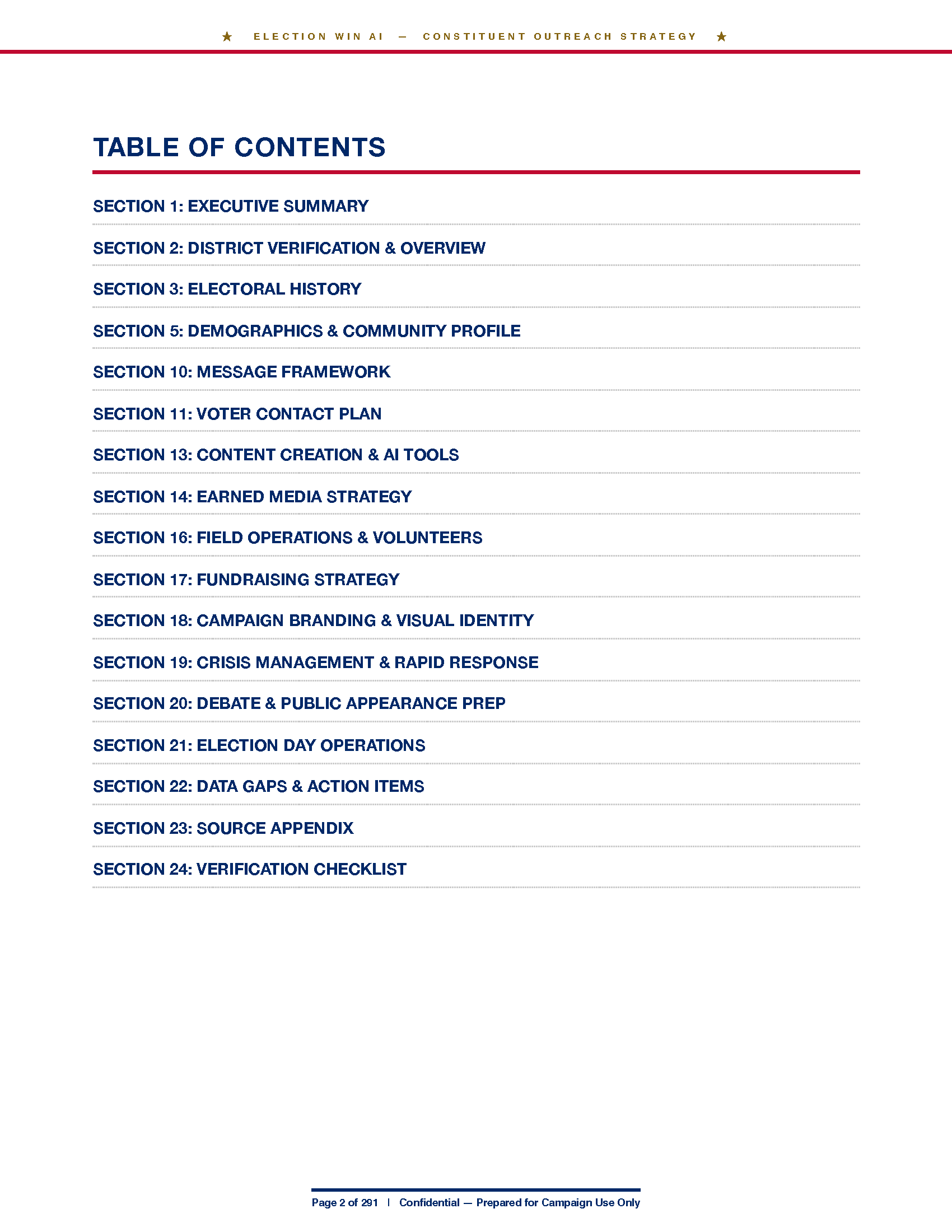 Arizona Campaign Table of Contents